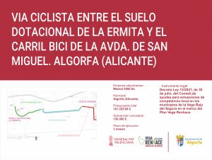 Subvención destinada a actuaciones de fomento de la movilidad urbana sostenible en los municipios de la Vega Baja del Segura